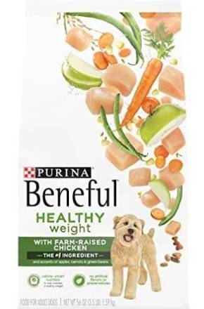 Beneful Healthy Weight Chicken