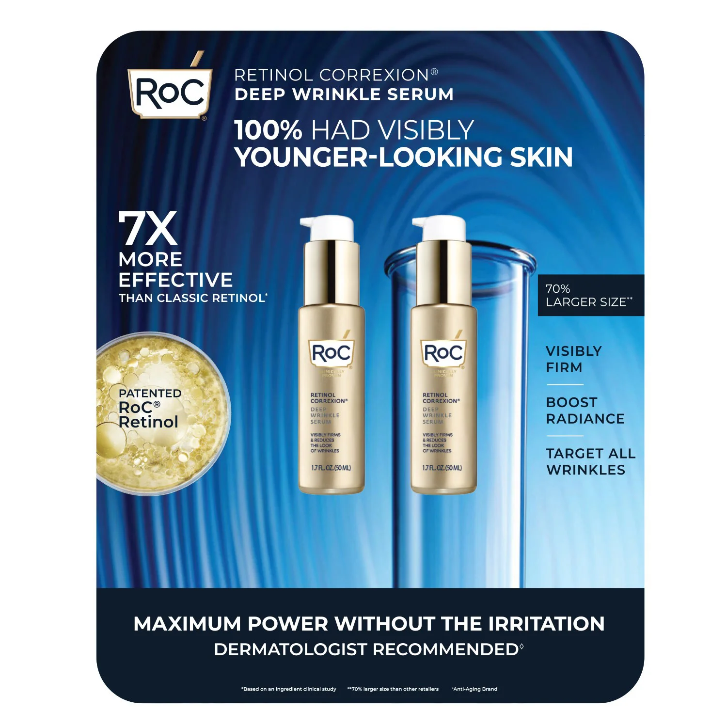 ROC Deep Wrinkle Serum 2-1.7 oz